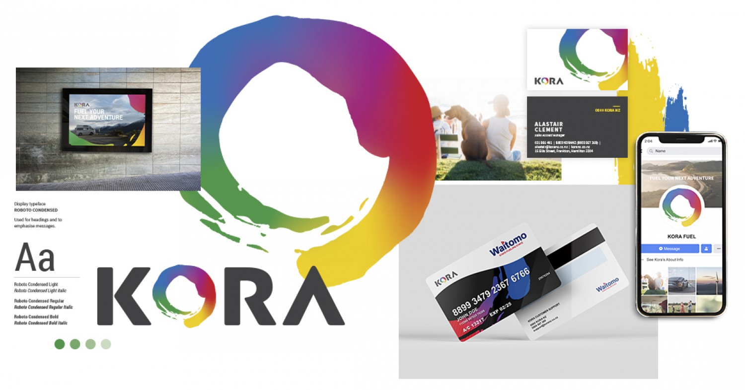 KORA CARD brand launch